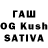 Дистиллят ТГК концентрат Malumi Duco